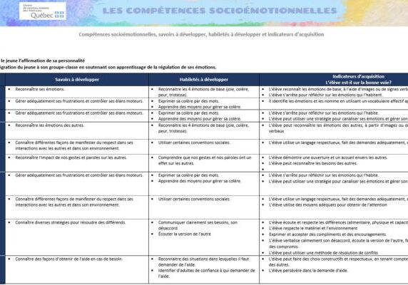 Élèves Presco_Primaire