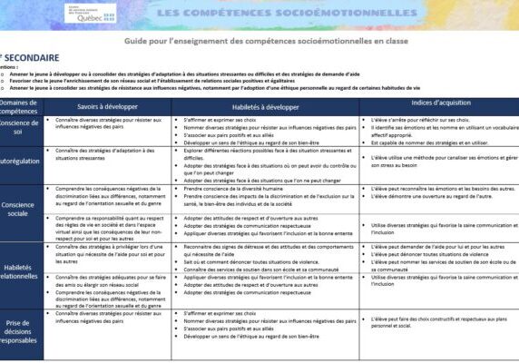 Élèves_Secondaires